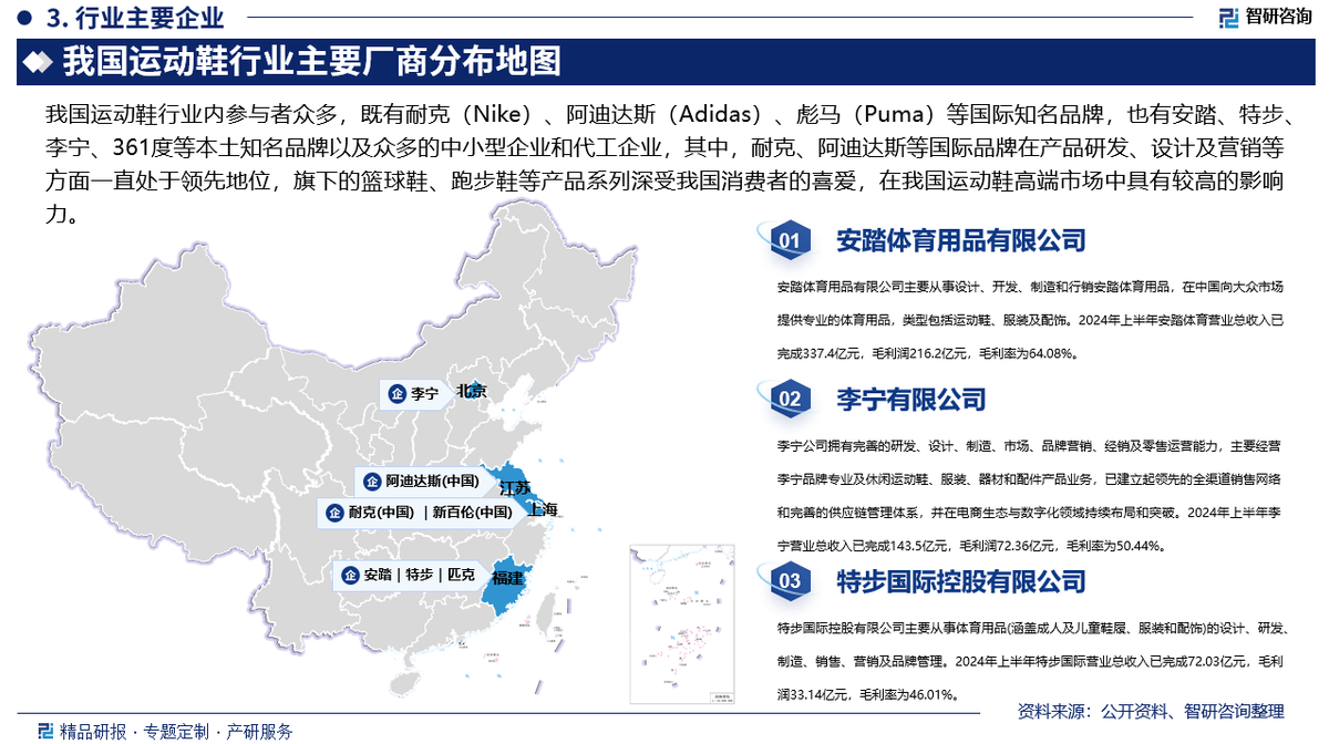 资前景研究报告（2025-2031年）千亿球友会中国运动鞋行业发展现状及投(图2)